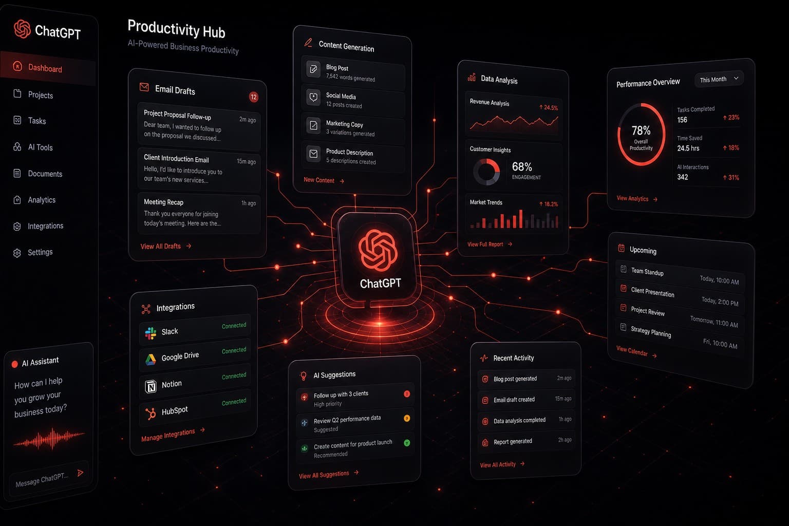Futuristic ChatGPT business dashboard with glowing red neural network connections on a dark background