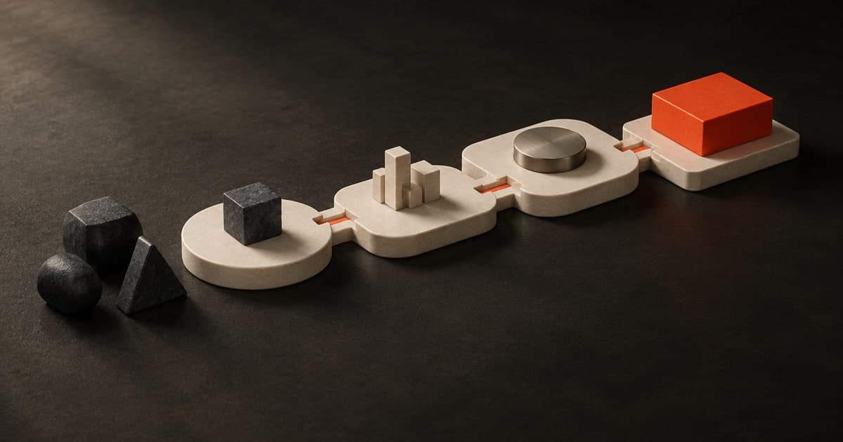 Four connected ivory platforms lead from scattered charcoal shapes to an orange destination, illustrating a focused AI assessment roadmap.