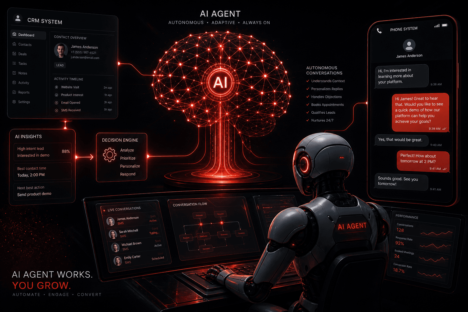 GoHighLevel + AI Agents: How to Automate Lead Qualification End-to-End