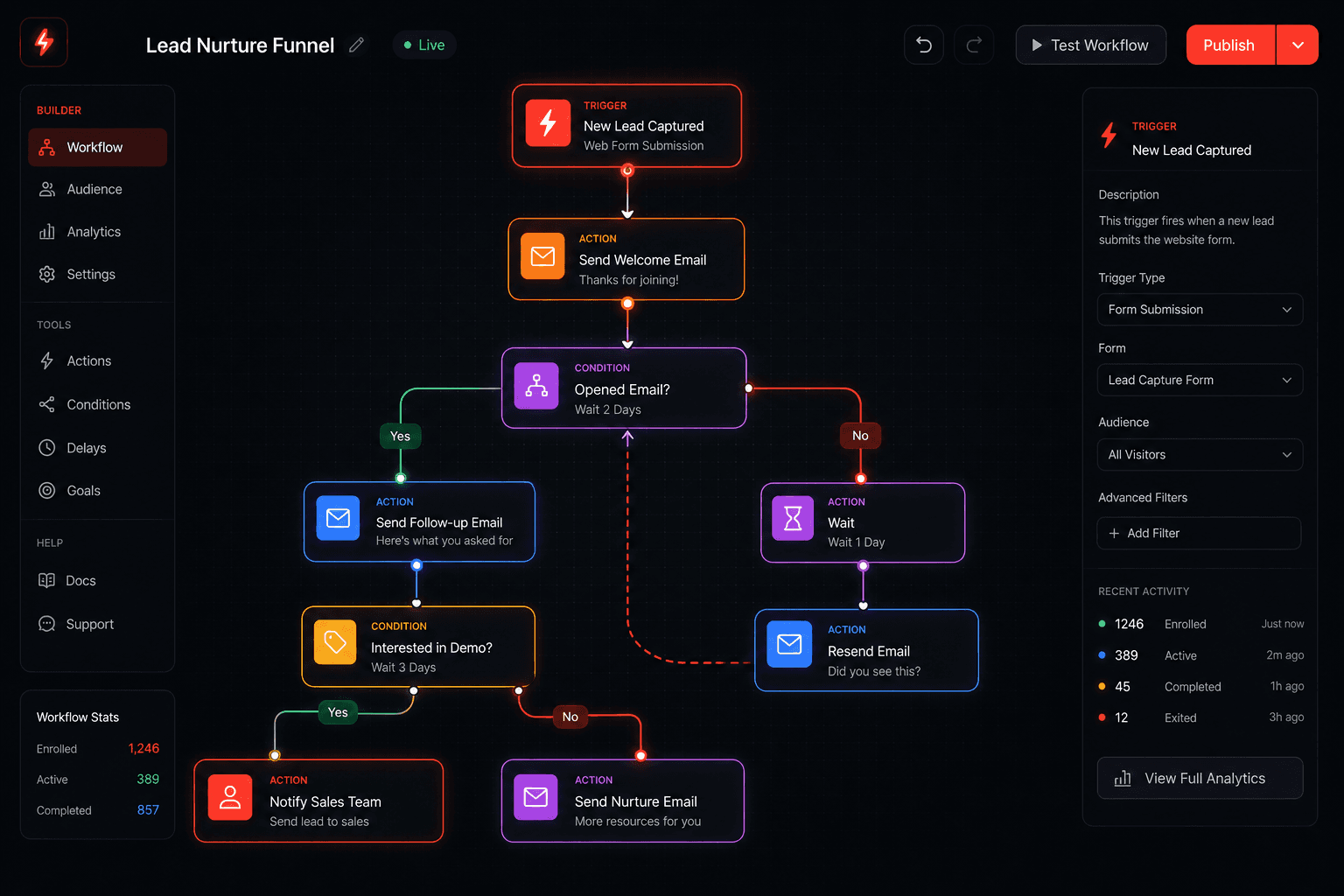 10 GoHighLevel Automation Workflows That Actually Move the Needle